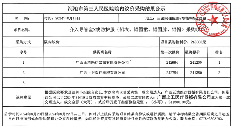 河池市第三人民医院院内议价采购结果公示