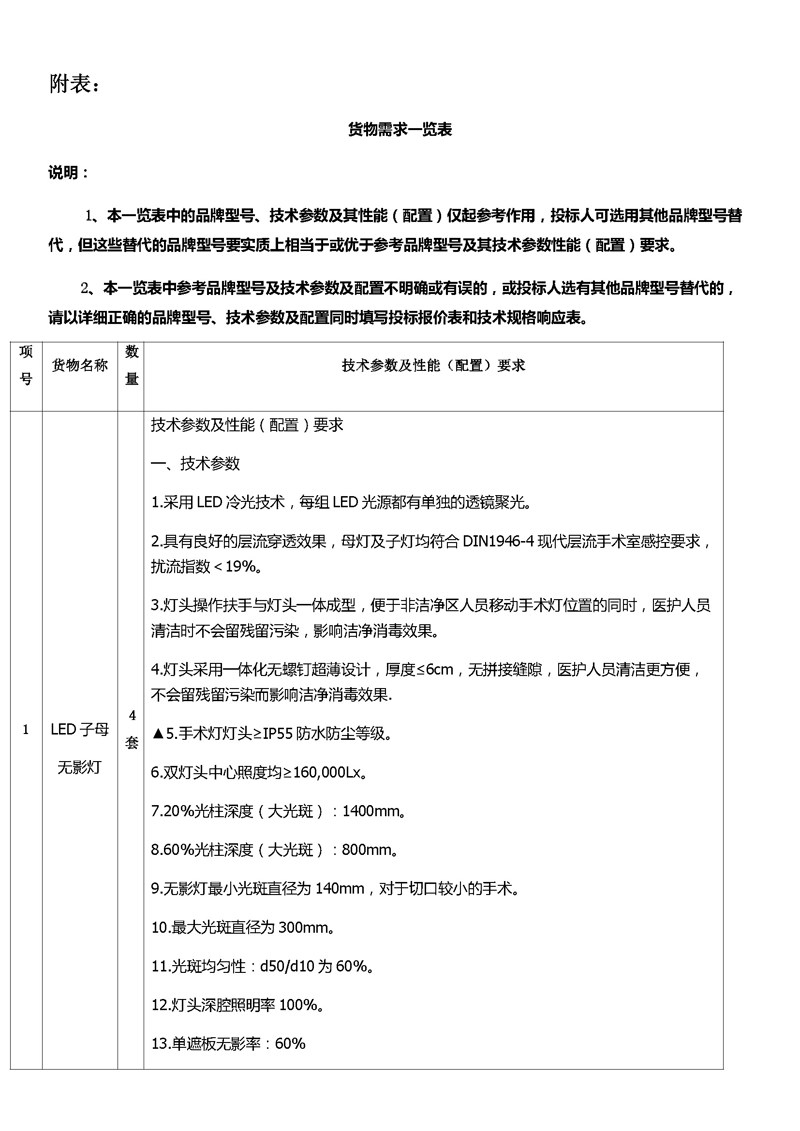 20260805手术室LED子母无影灯院内招标公告及参数(1)(1)_页面_2.jpg